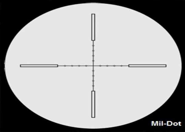 Sniper Basics For The SHTF Survivalist3