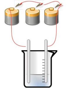 How to Make Colloidal Silver and How to Use it - Ask a Prepper