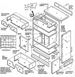 Product Review: Ted’s Woodworking 16,000 Woodworking Plans - Ask a Prepper