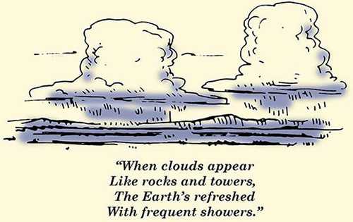 clouds weather proverb