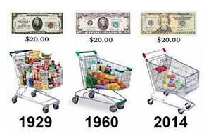 How To Shield Your 401k From The Upcoming Recession